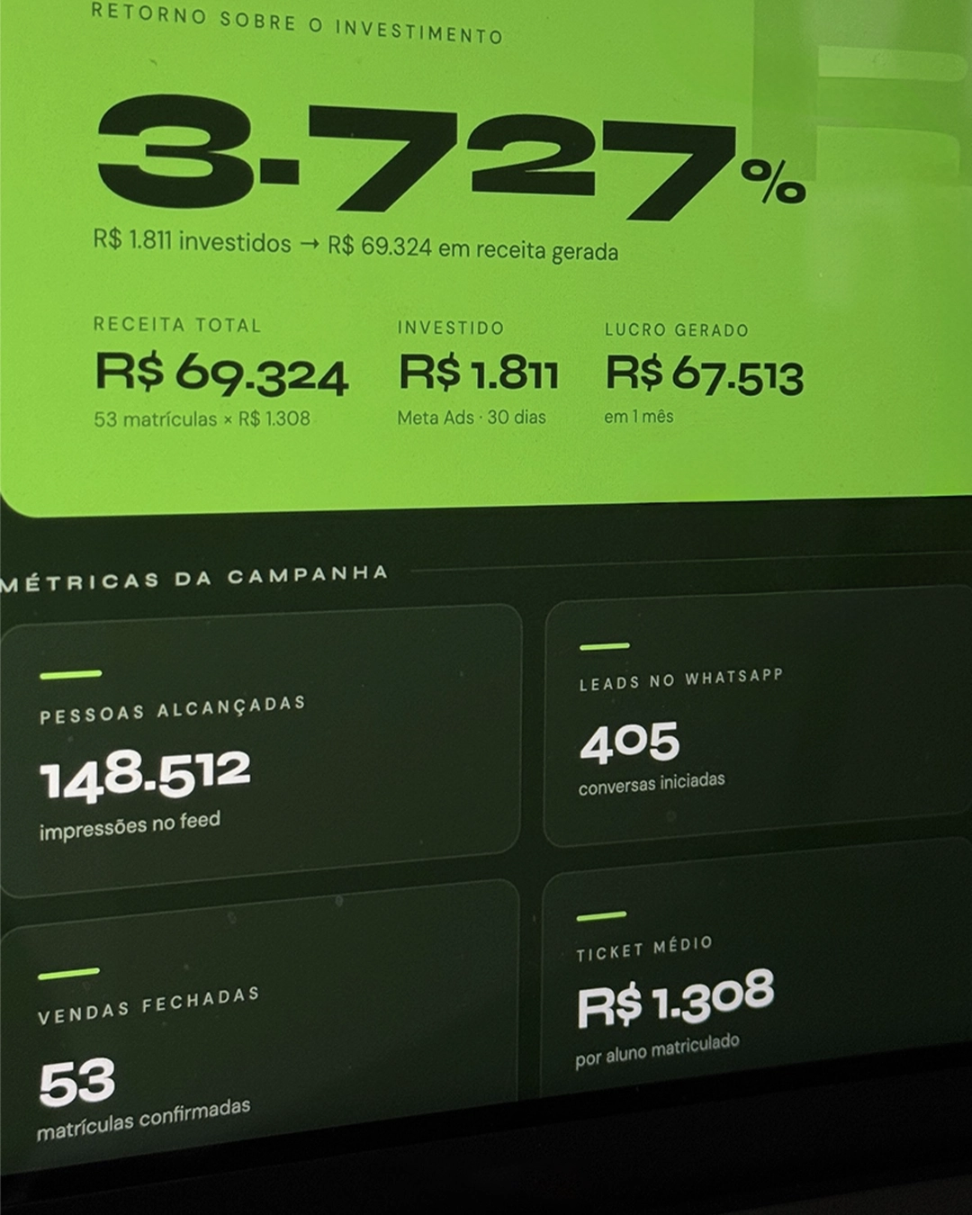 Captação de leads pra negócio local